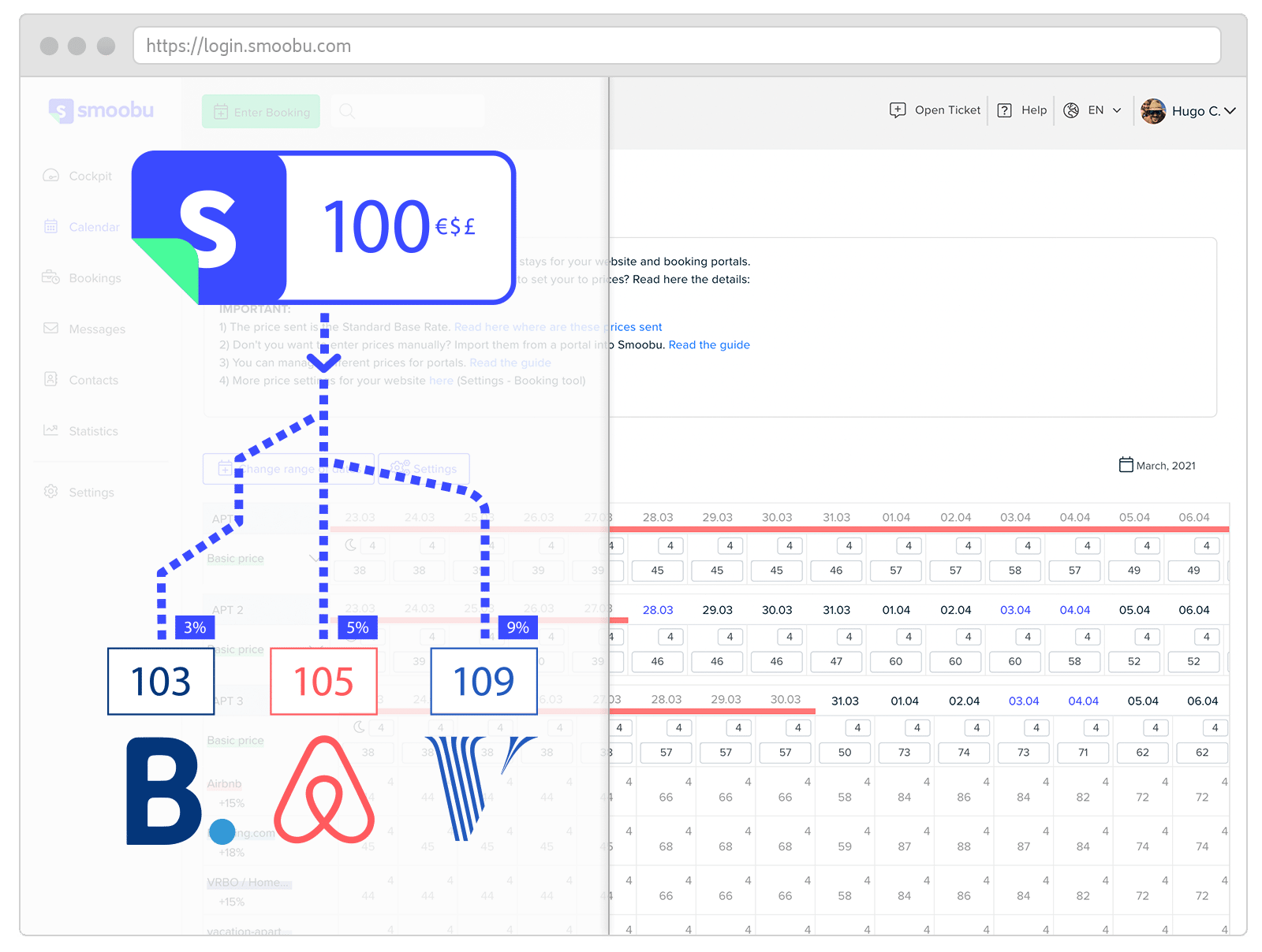 dynamische Preisgestaltung Smoobu Channel Manager Prices Rates Airbnb Bookingcom Vrbo Agoda Tripcom Sync Syncronisation Syncronization
